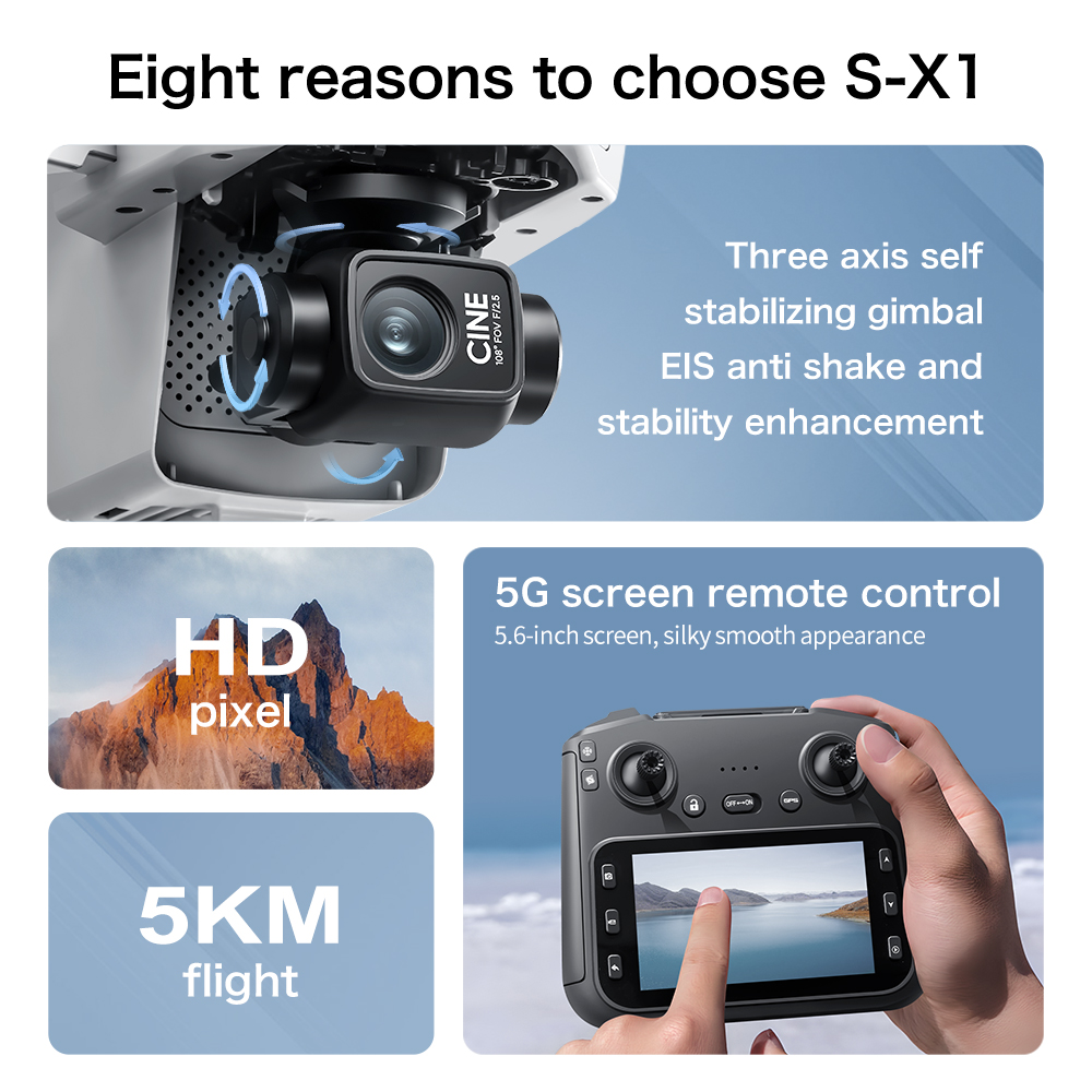 Top Deal S-X1 MAX GPS Drone 3  - огляд і ціна Drone Photogrammetry